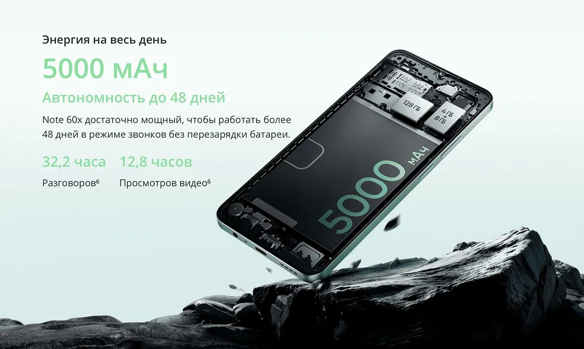 Смартфон Realme Note 60x 3/64 Gb Черный RU 3 Смартфон Realme Note 60x 3/64 Gb Черный RU 3