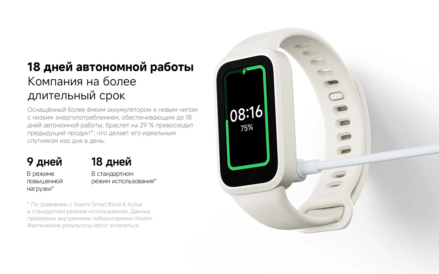 Фитнес-трекер Xiaomi Mi Band 9 Active Black 15