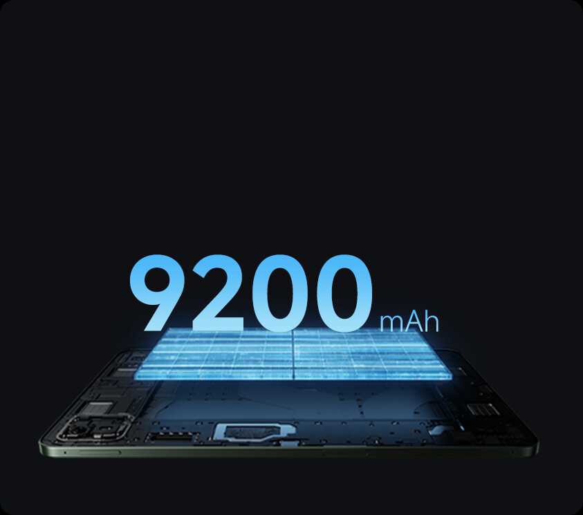 Планшет Xiaomi Pad 8 Pro 8/128Gb (Gray) 5
